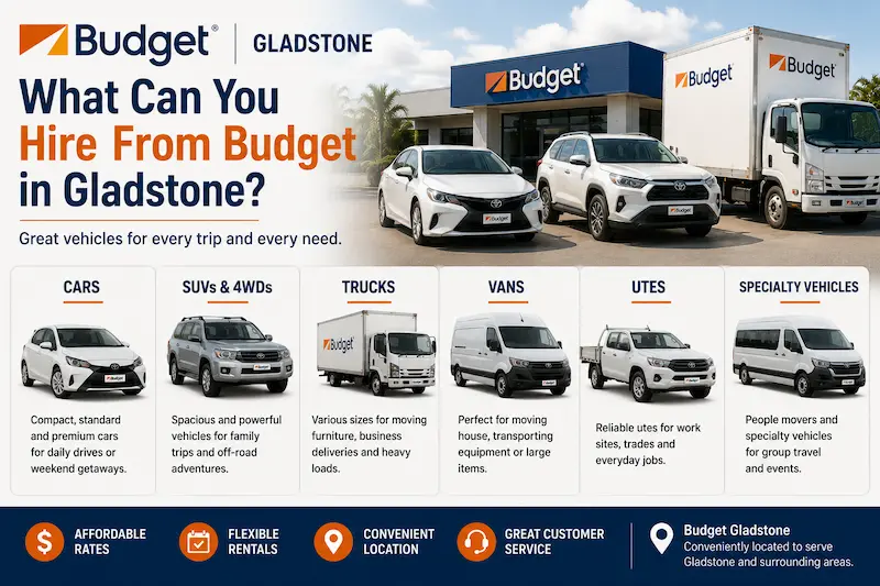 what can you hire from budget in gladstone